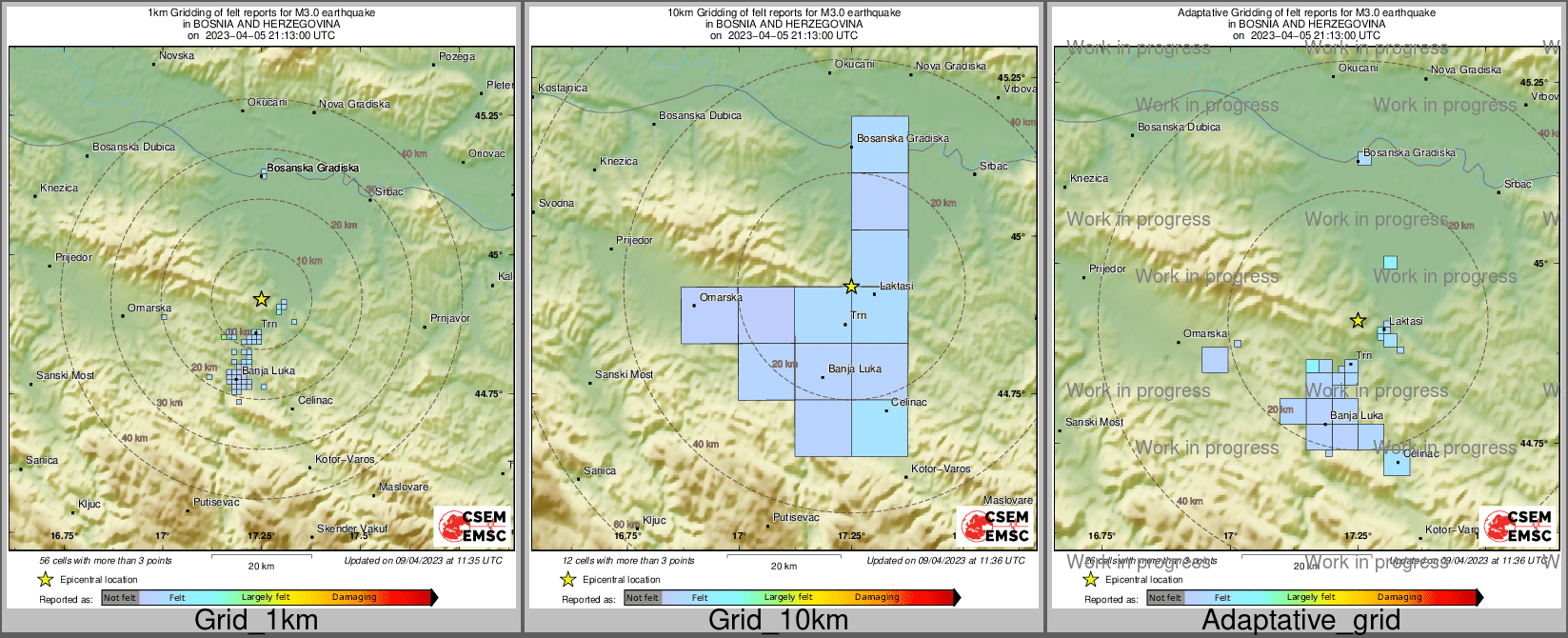 Intensity Map cluster