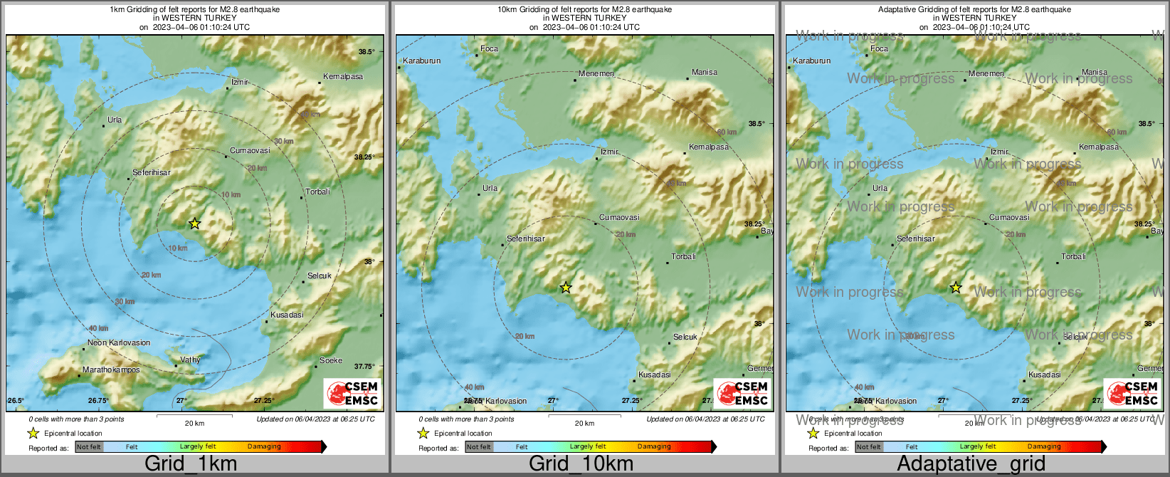 Intensity Map cluster