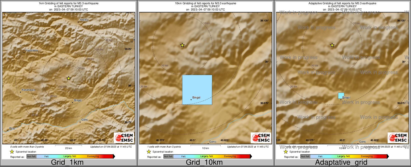Intensity Map cluster