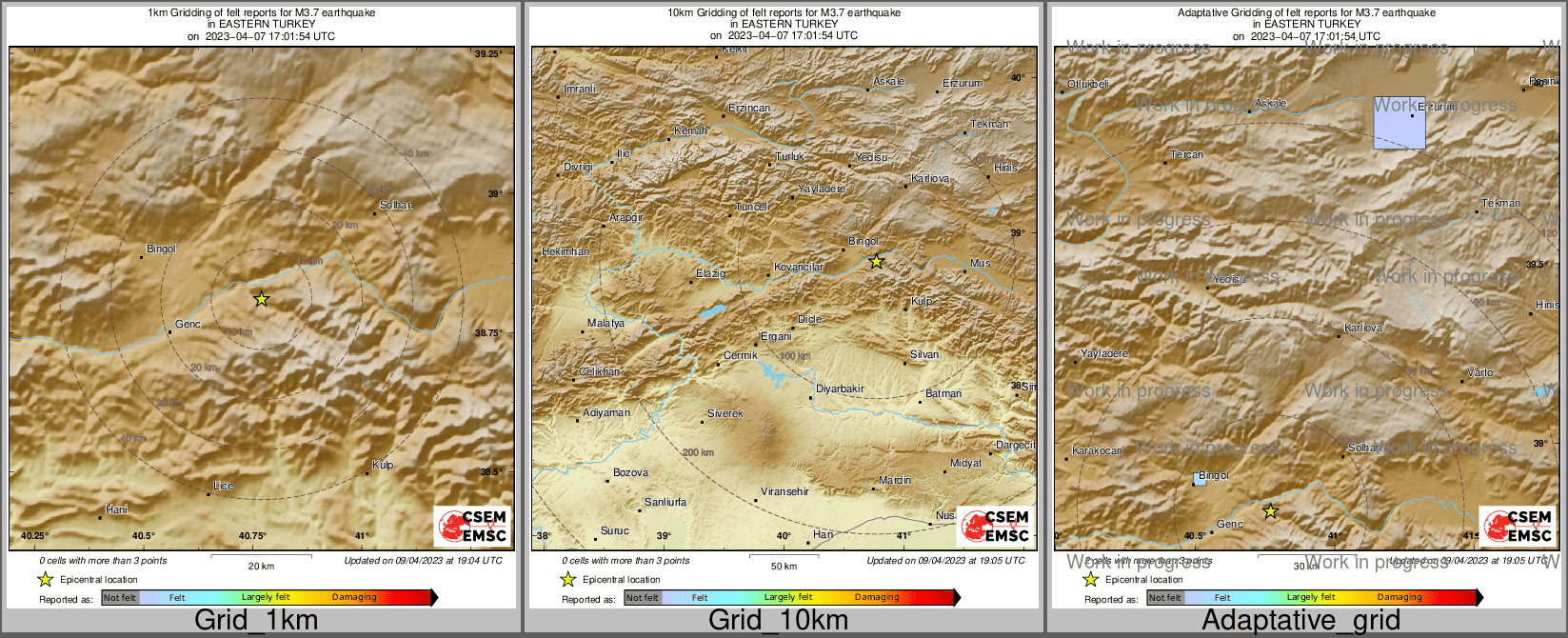 Intensity Map cluster