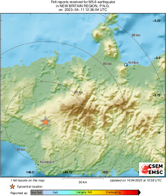 Intensity Map