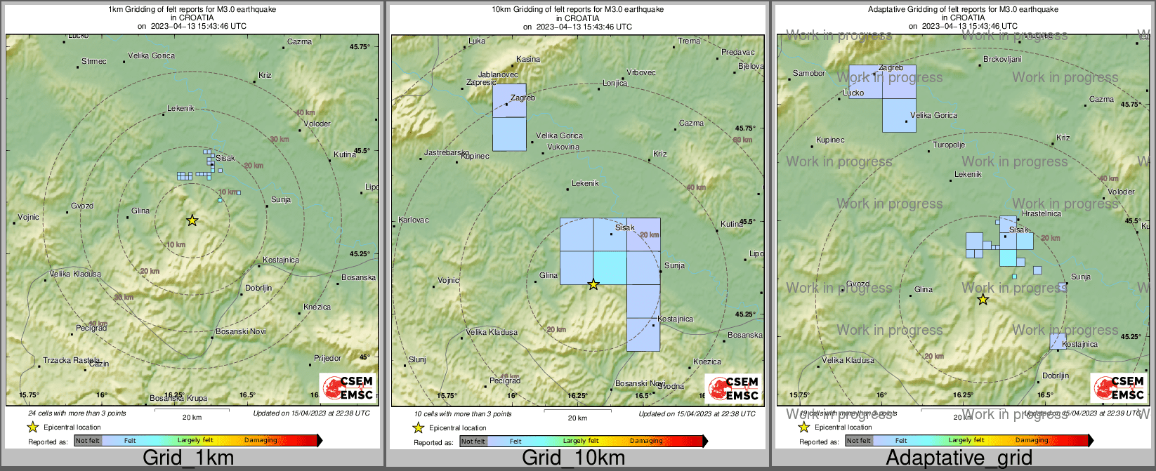 Intensity Map cluster