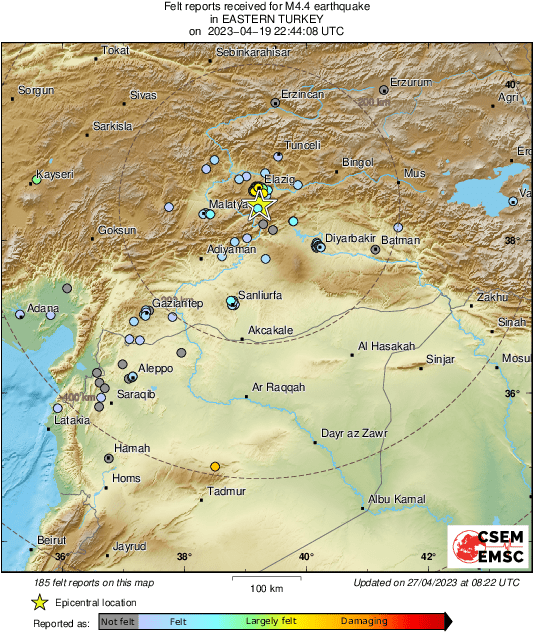 Intensity Map