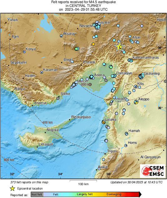 Intensity Map