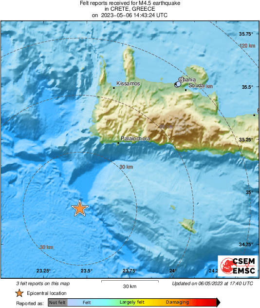 Intensity Map