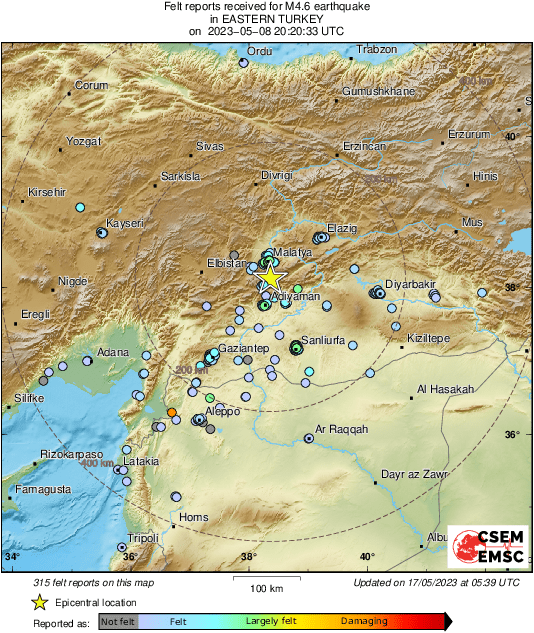 Intensity Map