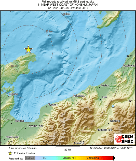 Intensity Map