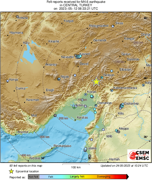 Intensity Map