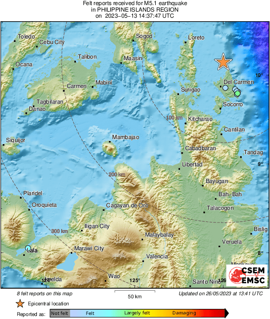 Intensity Map