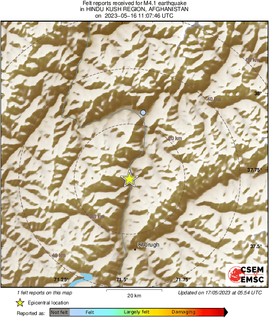 Intensity Map