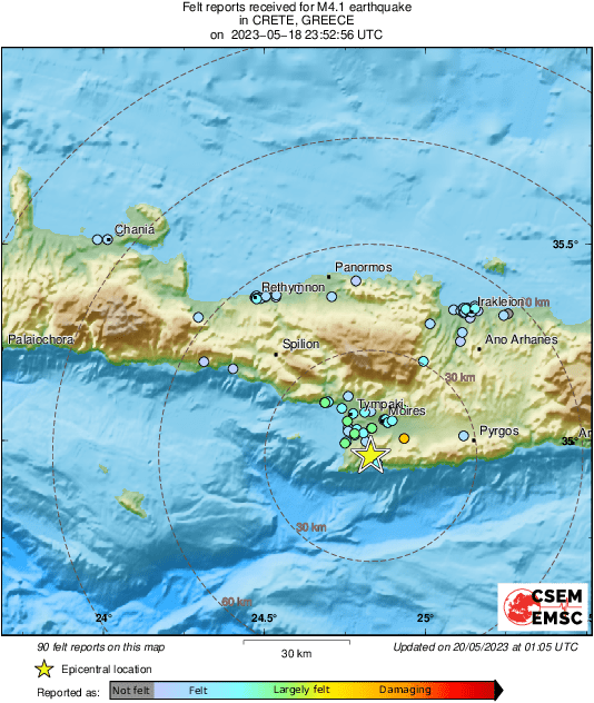 Intensity Map