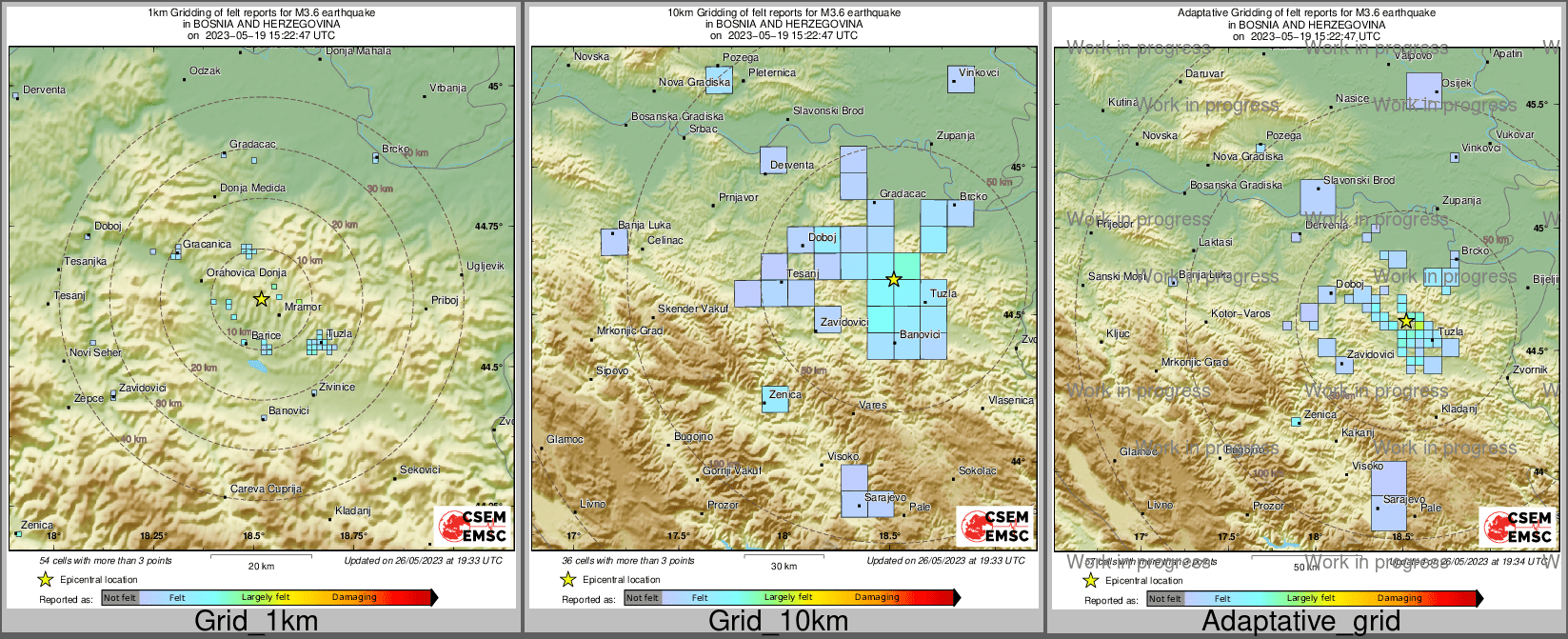 Intensity Map cluster