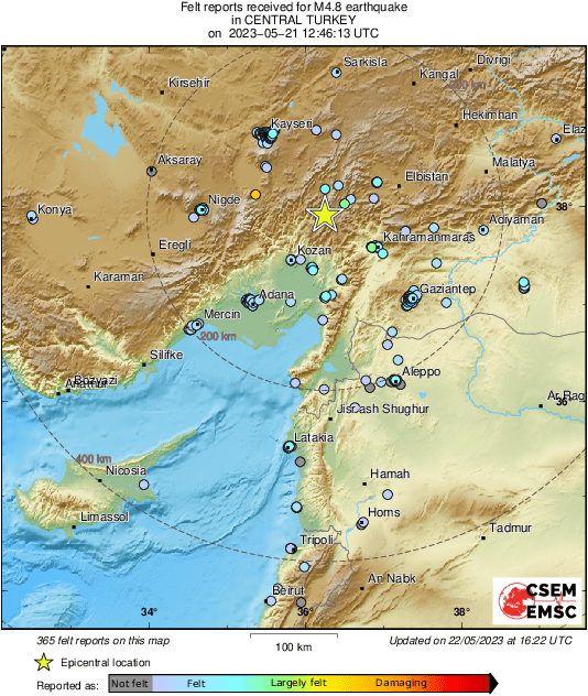 Intensity Map