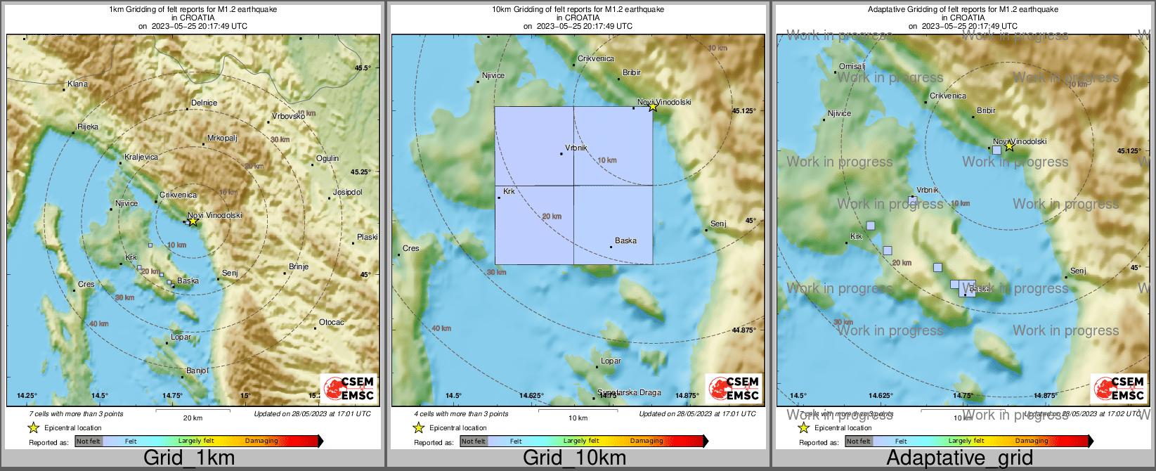 Intensity Map cluster
