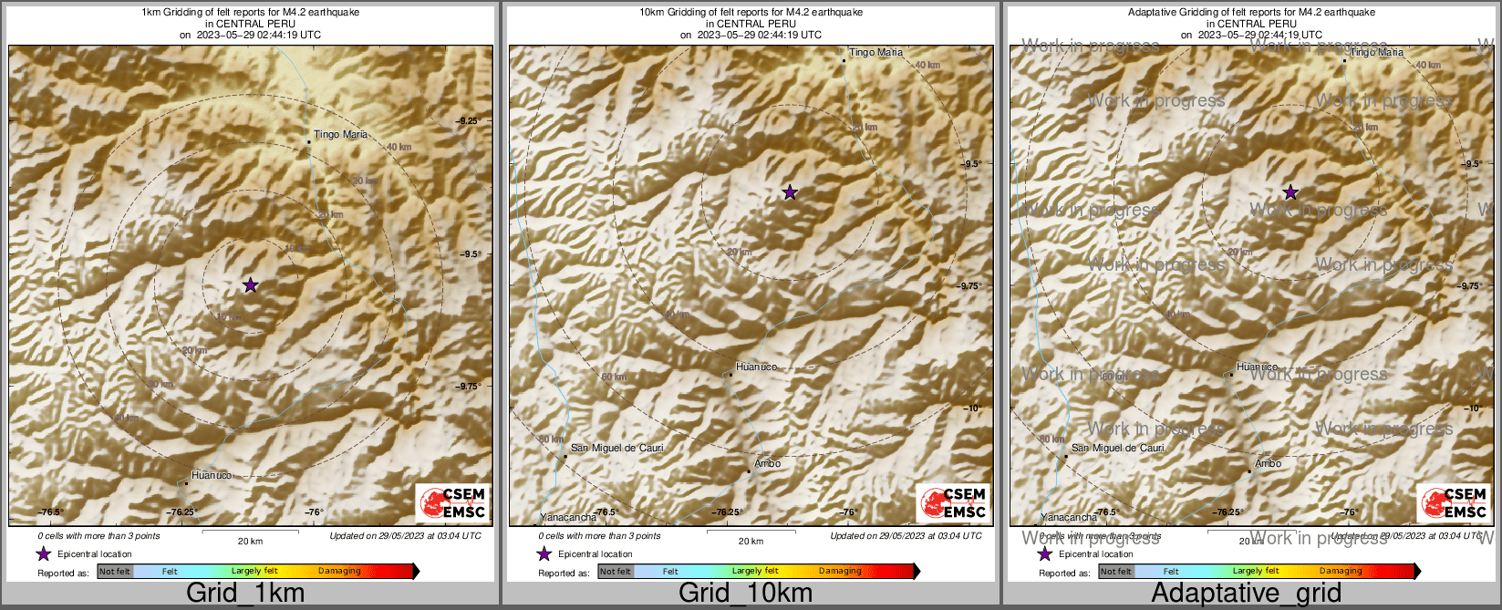 Intensity Map cluster