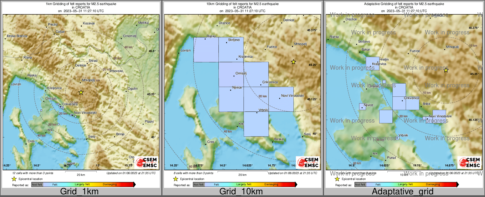 Intensity Map cluster