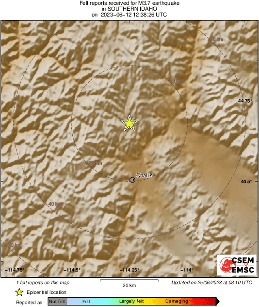 Intensity Map