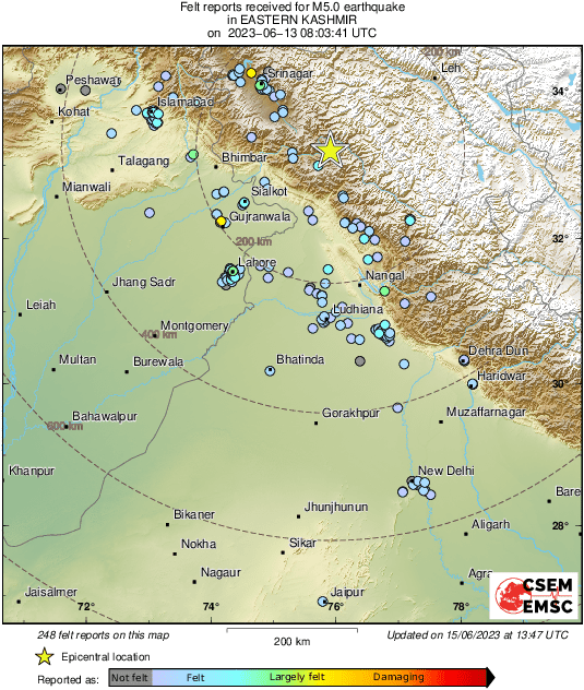 Intensity Map