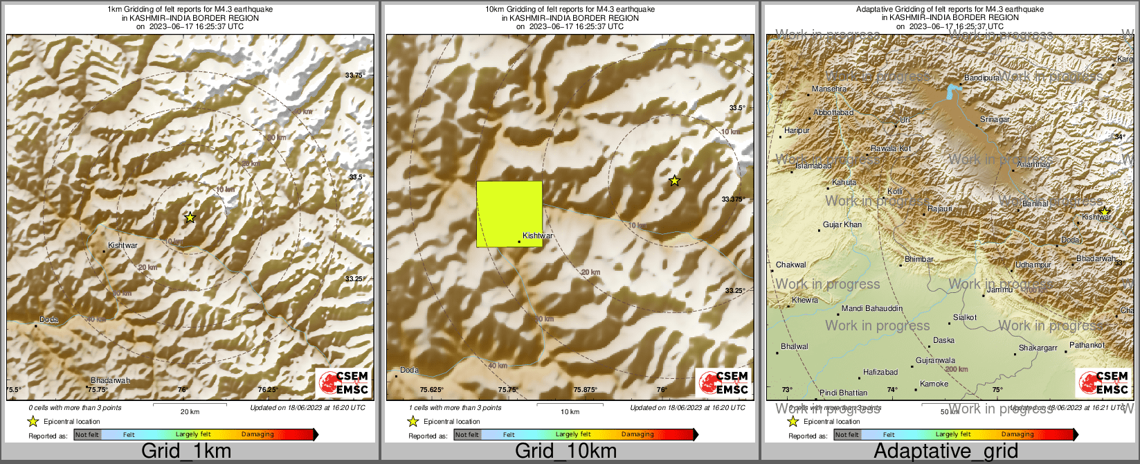 Intensity Map cluster