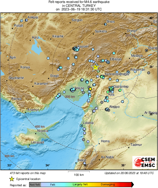Intensity Map