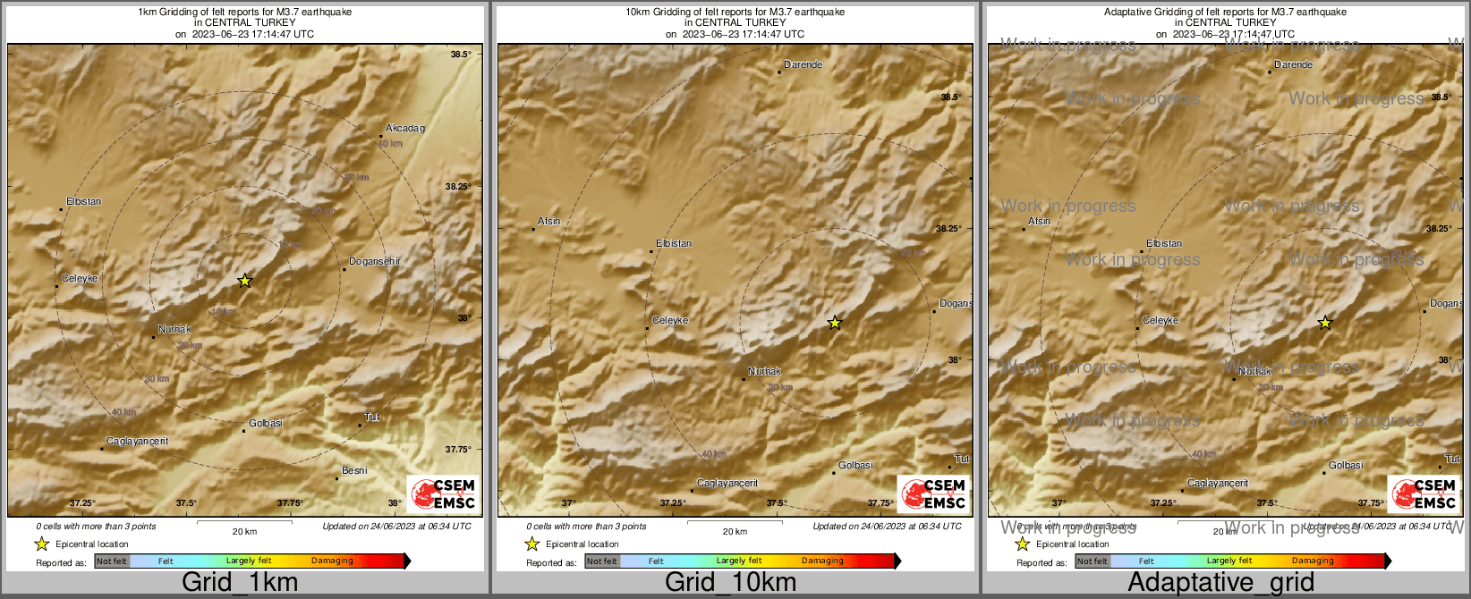 Intensity Map cluster