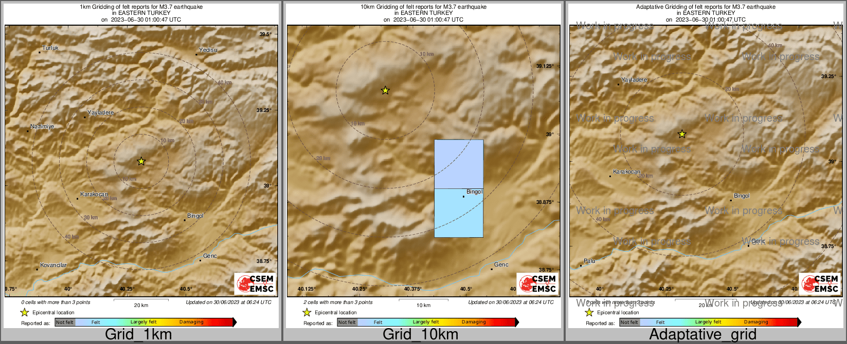 Intensity Map cluster
