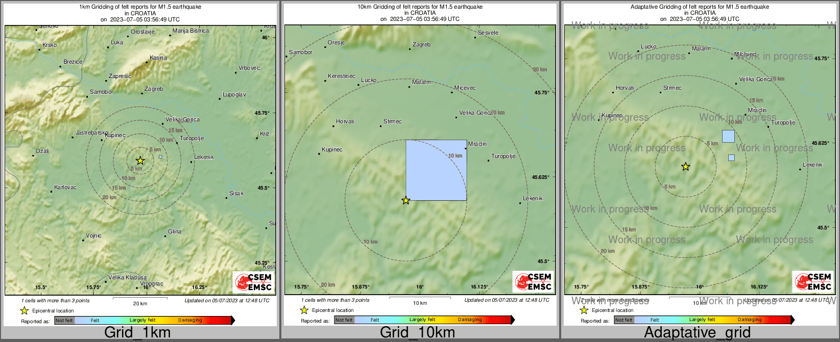 Intensity Map cluster