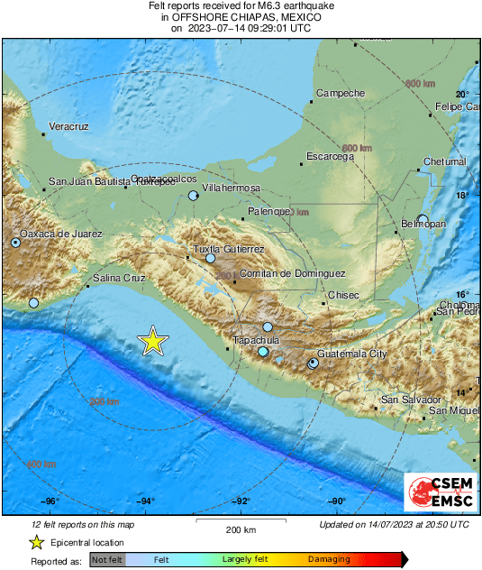 Intensity Map