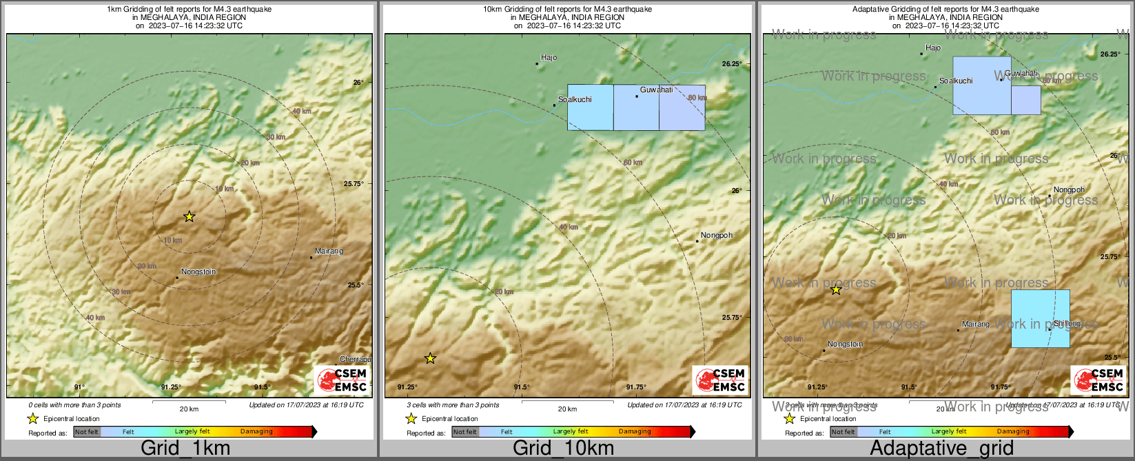 Intensity Map cluster