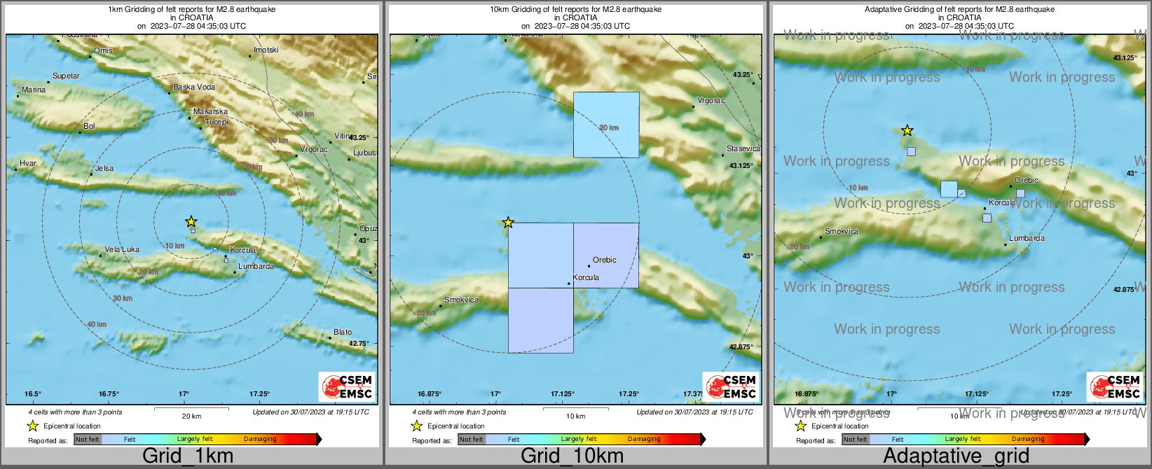 Intensity Map cluster