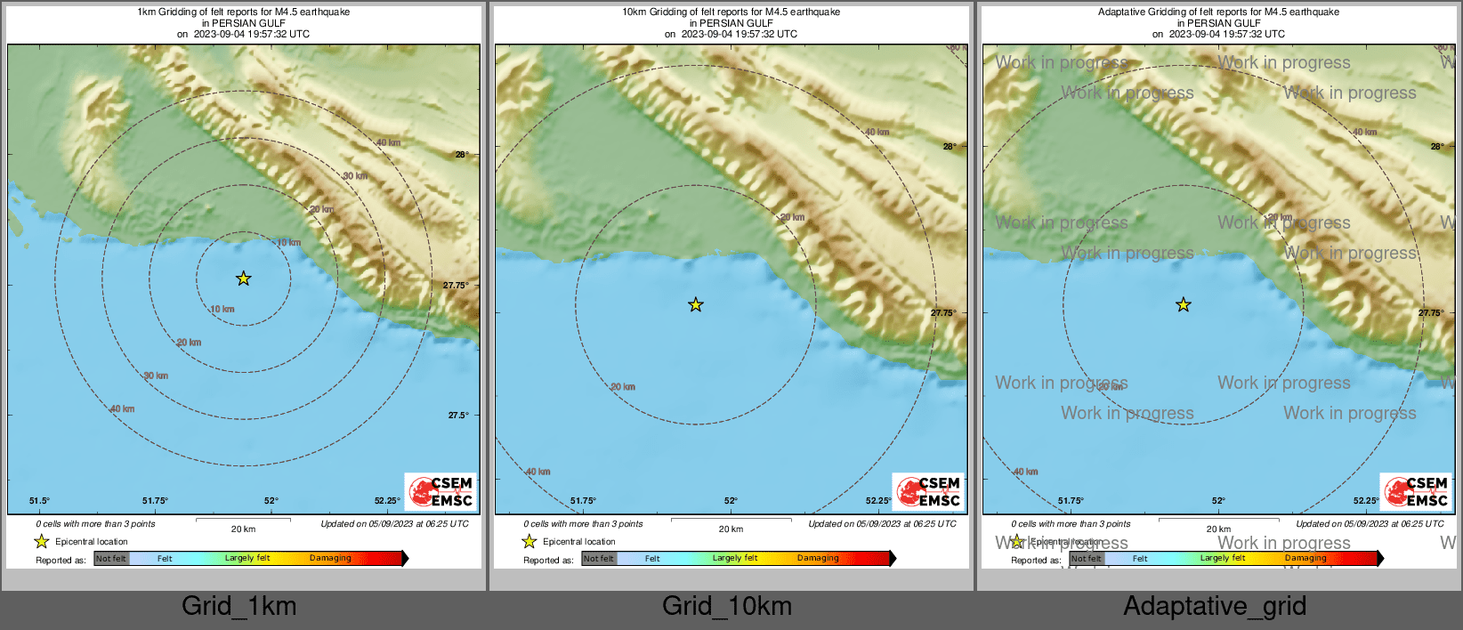 Intensity Map cluster