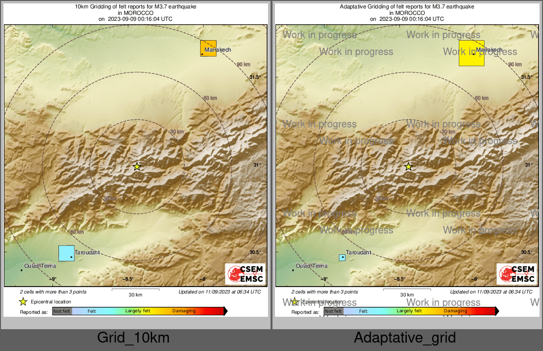 Intensity Map cluster