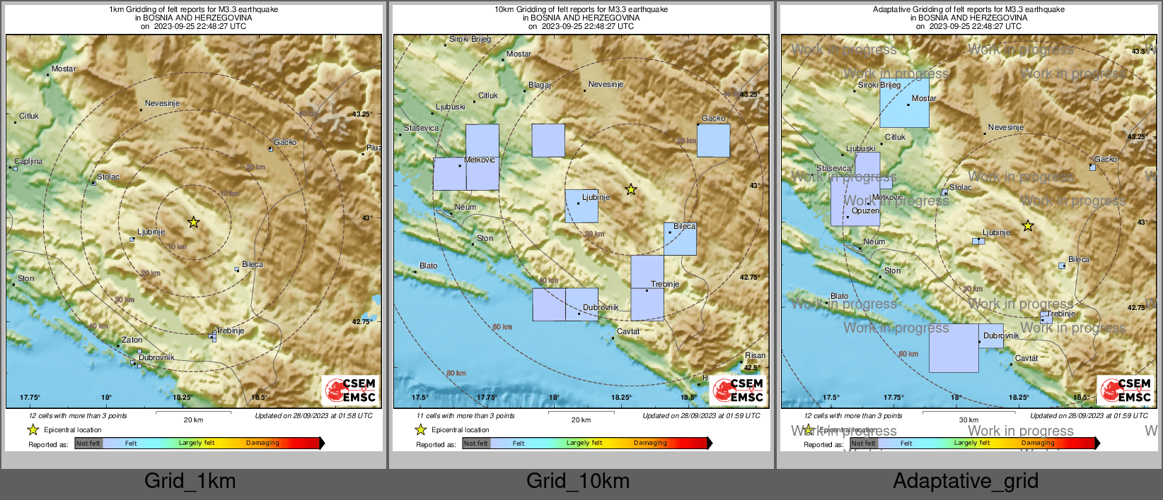 Intensity Map cluster