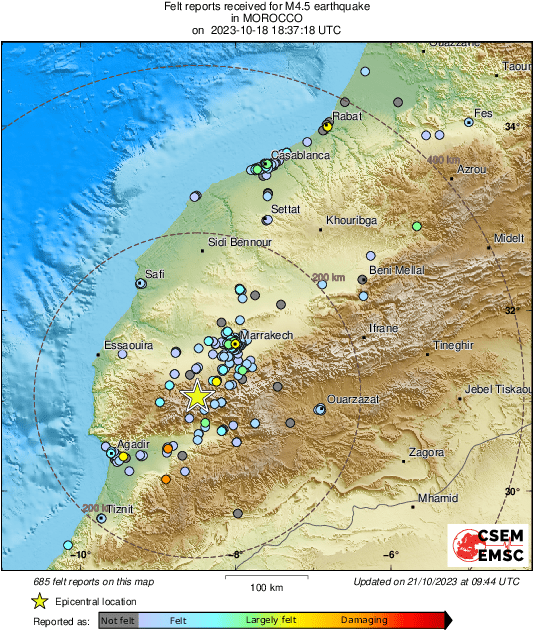 Intensity Map