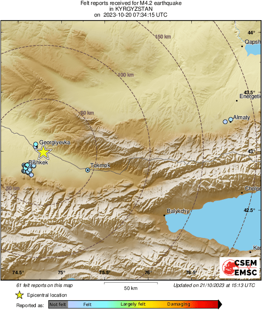 Intensity Map
