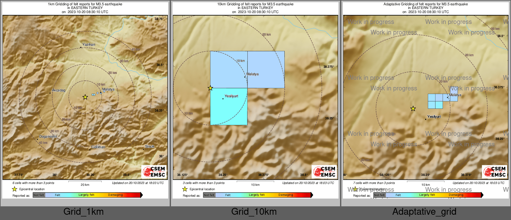Intensity Map cluster