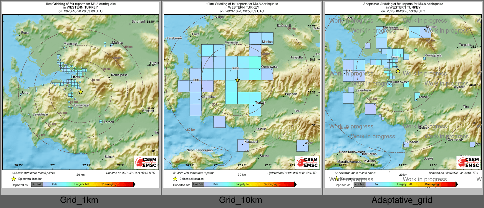 Intensity Map cluster