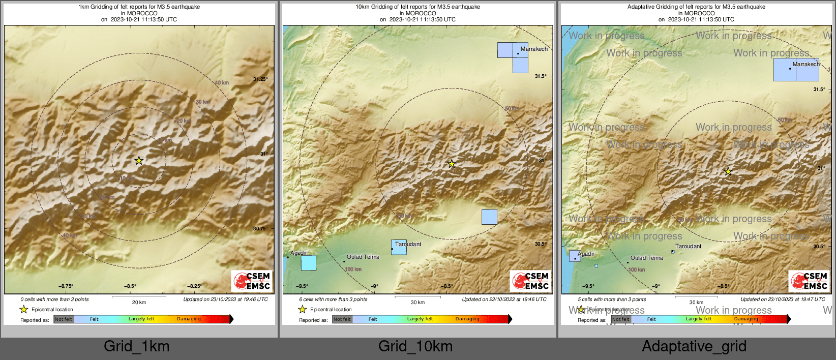 Intensity Map cluster