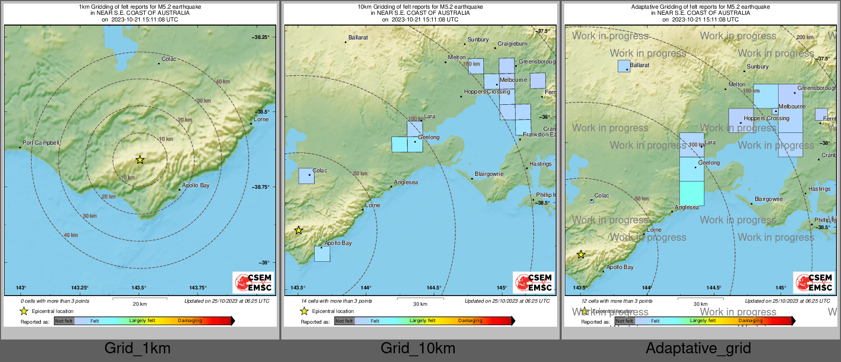 Intensity Map cluster