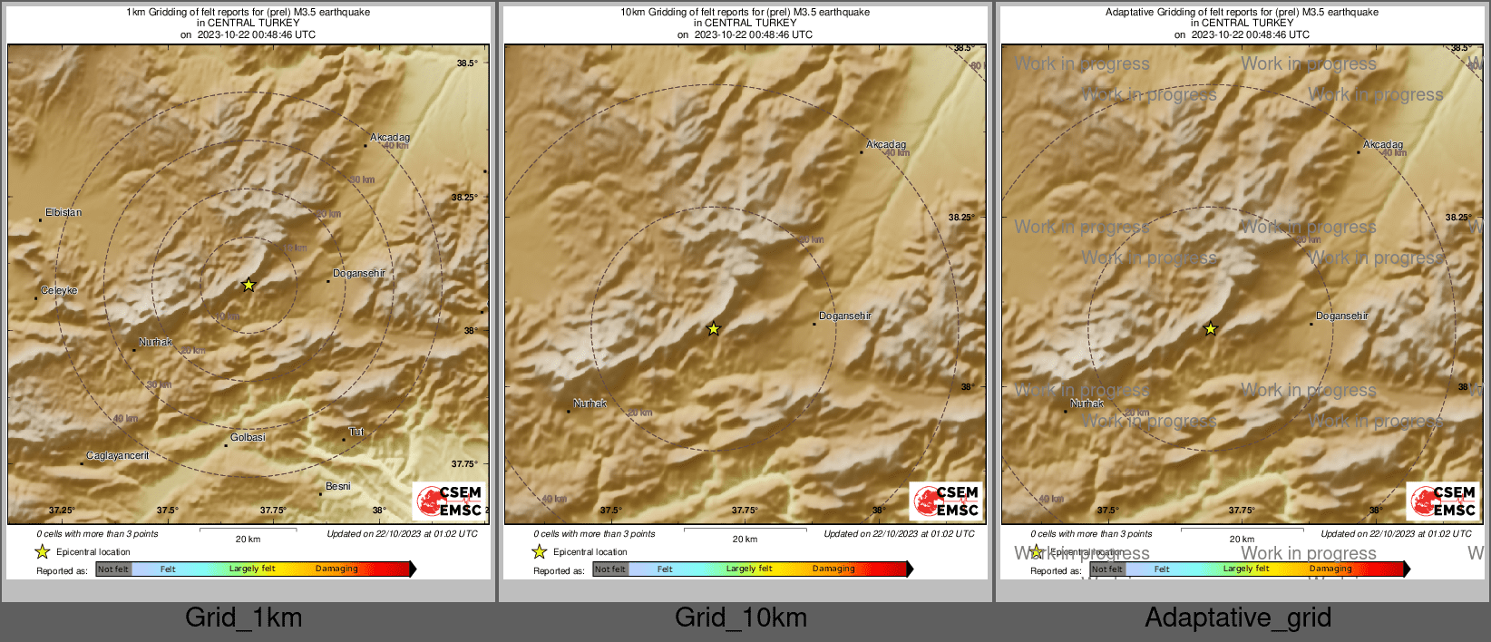 Intensity Map cluster