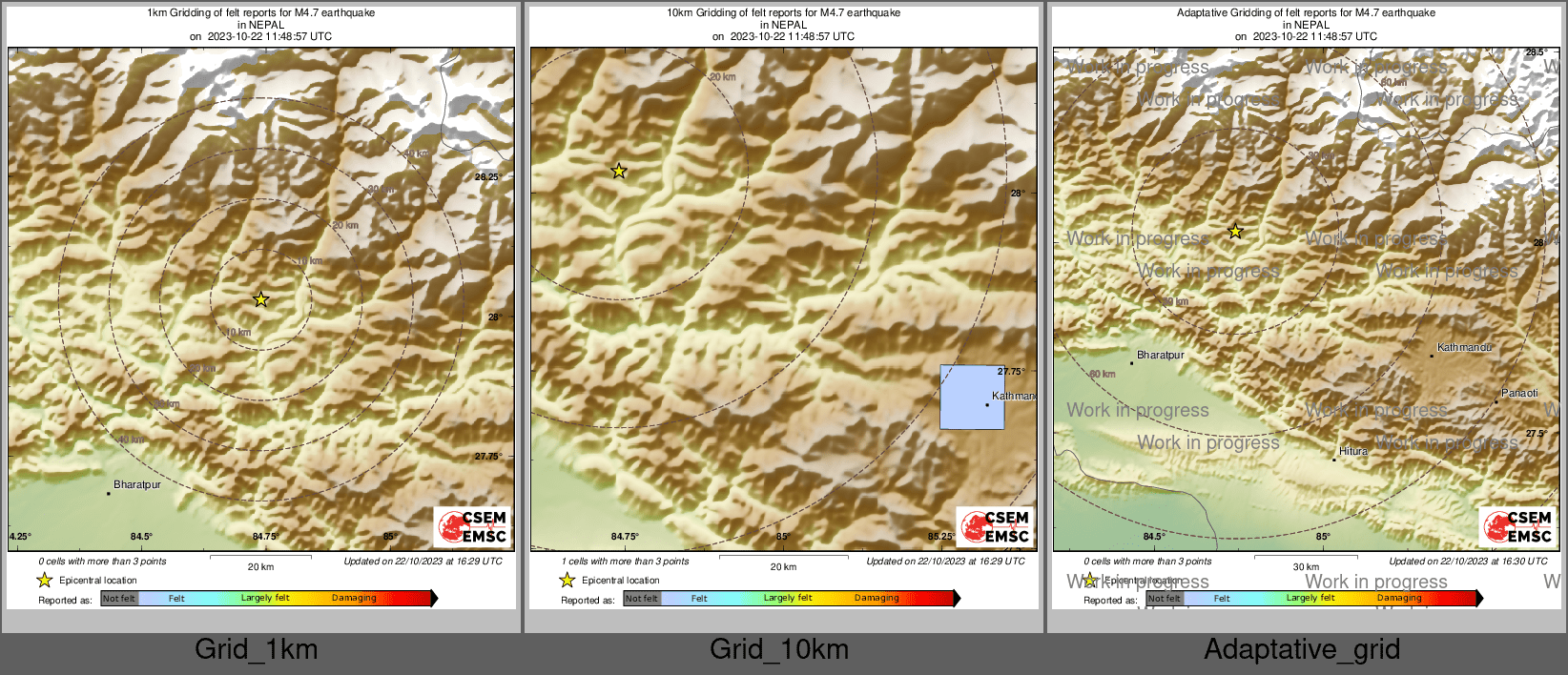 Intensity Map cluster