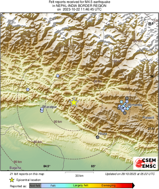 Intensity Map