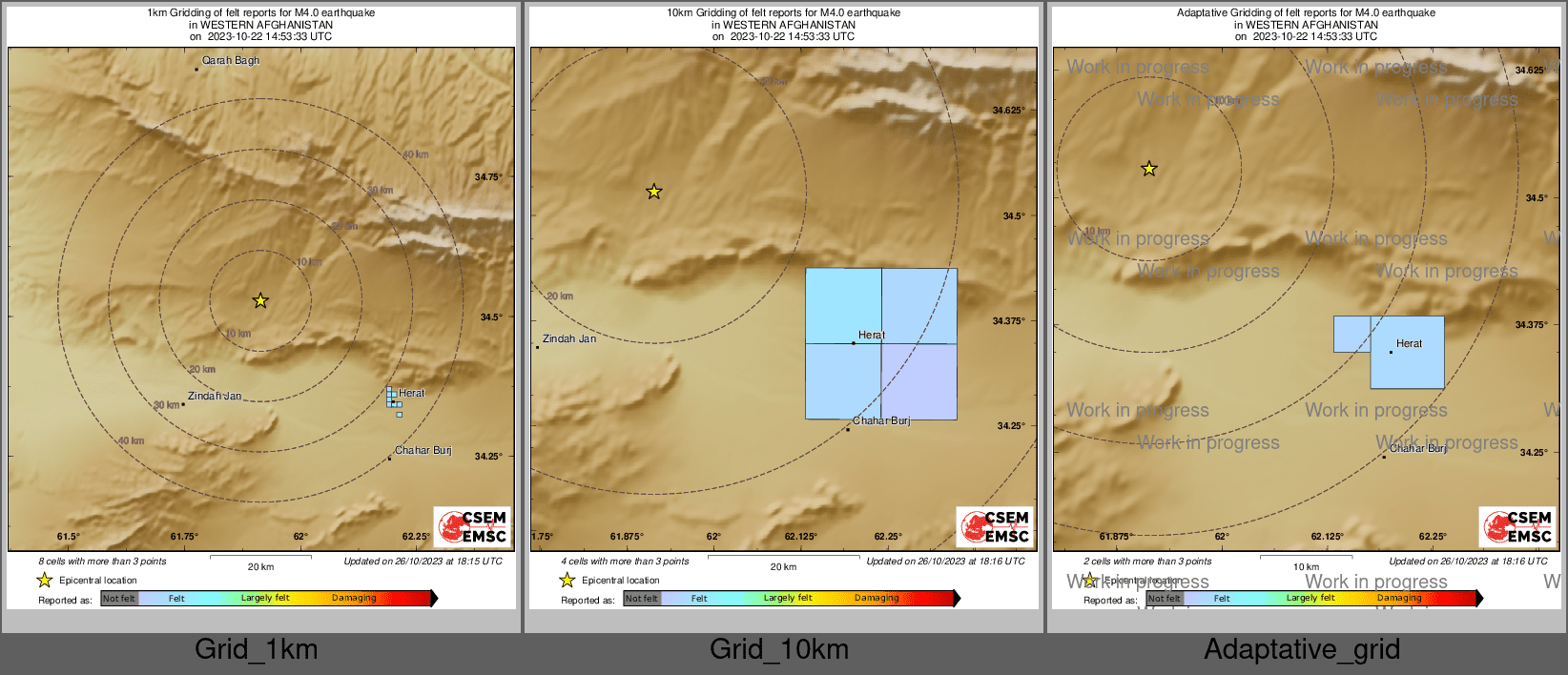 Intensity Map cluster