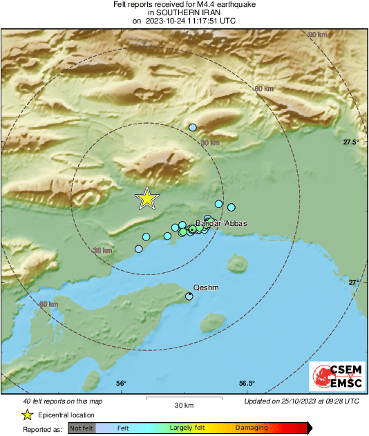 Intensity Map