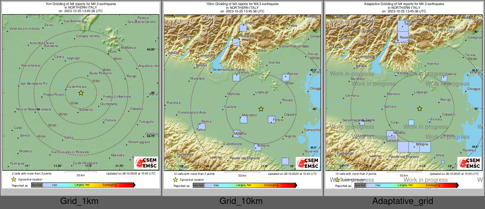 Intensity Map cluster