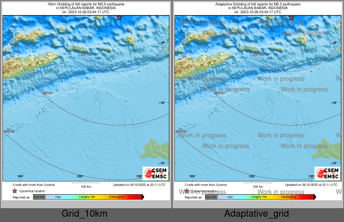 Intensity Map cluster