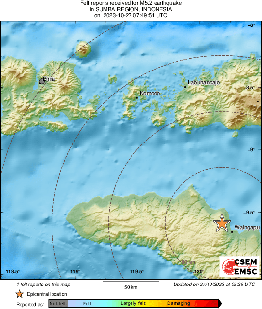 Intensity Map