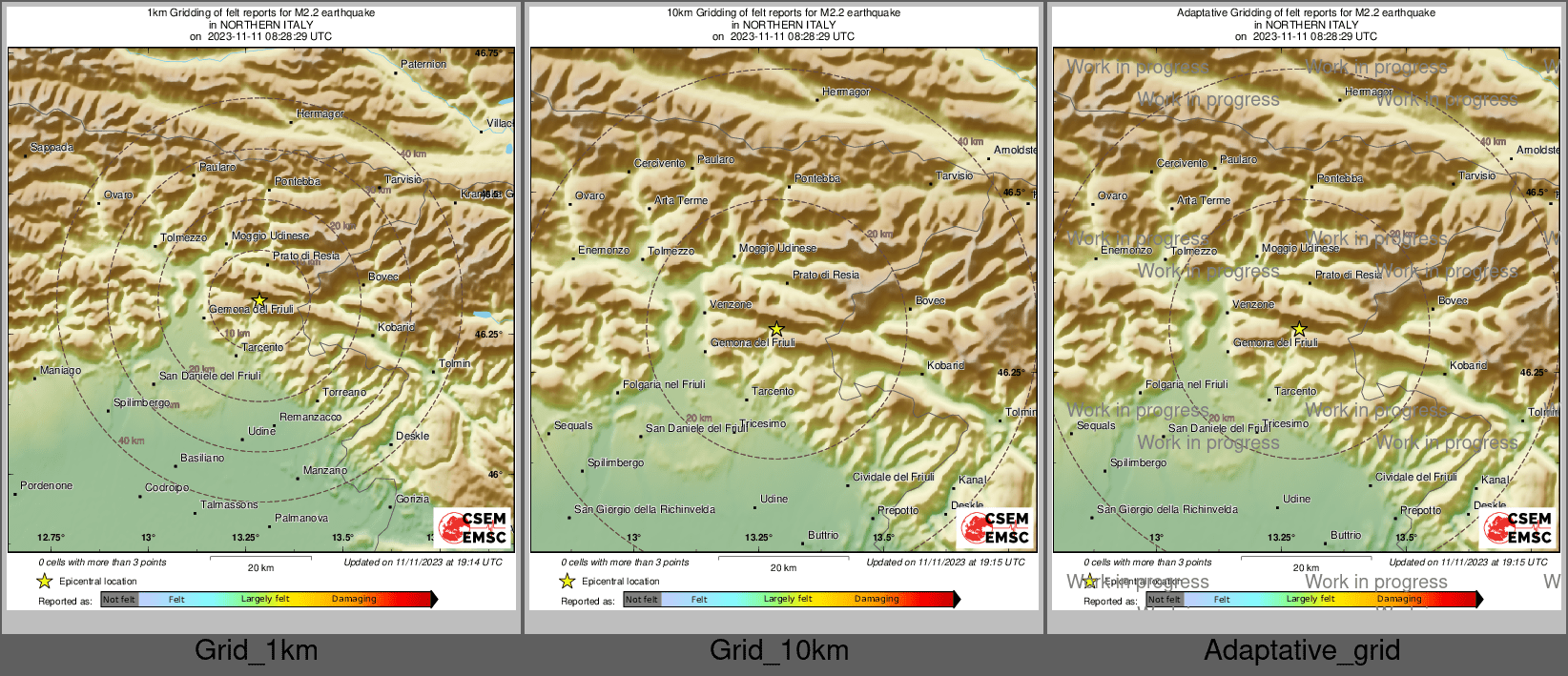 Intensity Map cluster