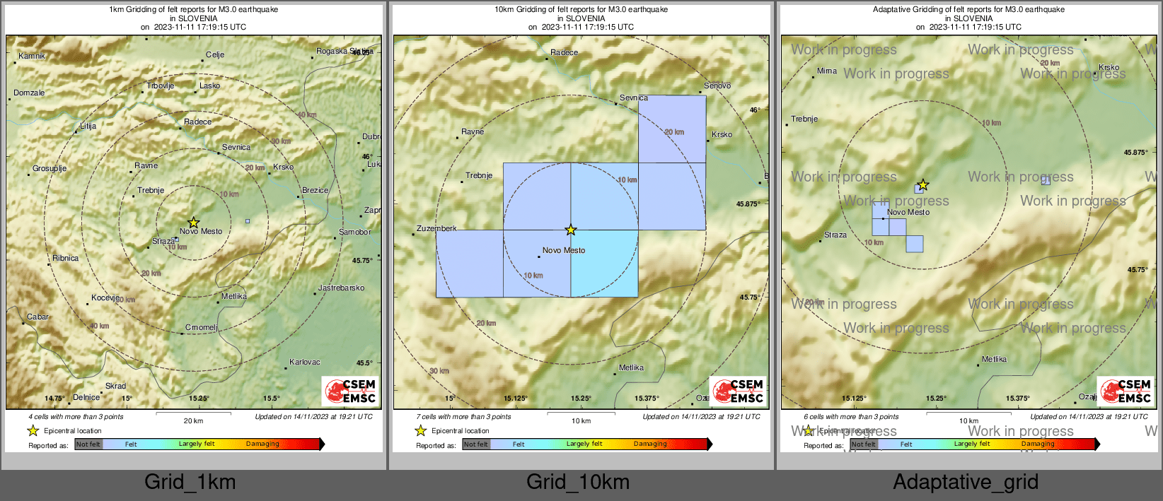 Intensity Map cluster