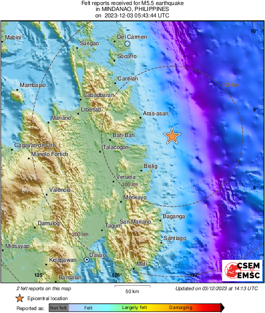 Intensity Map
